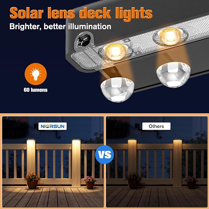 Solar Deck Lights Outdoor 16 Pack, IP65 Waterproof Large Size LED Stair Lights with Lenses, Auto ON Off Warm White Step Lights for Outside, Deck, Patio, Fence, Yard, Pathway and Railing Decor