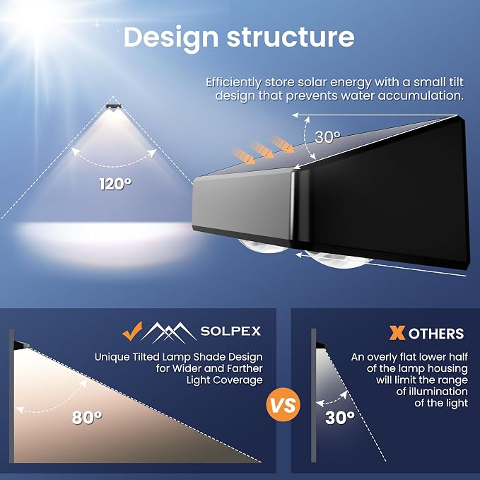 SOLPEX Solar Fence Lights Outdoor, Color Changing,Waterproof IP65, 8 Pack | LED Deck Lighting for Halloween Backyard Wall Step Patio Railing Pool Porch