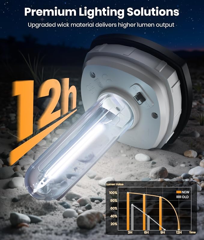 ALFIOT Solar Pathway Lights Outdoor Waterproof 4 Pack Upgraded Solar Walkway Landscape Lighting Outside Driveway Lights,Auto On/Off for Yard Lawn Patio (Cool White)