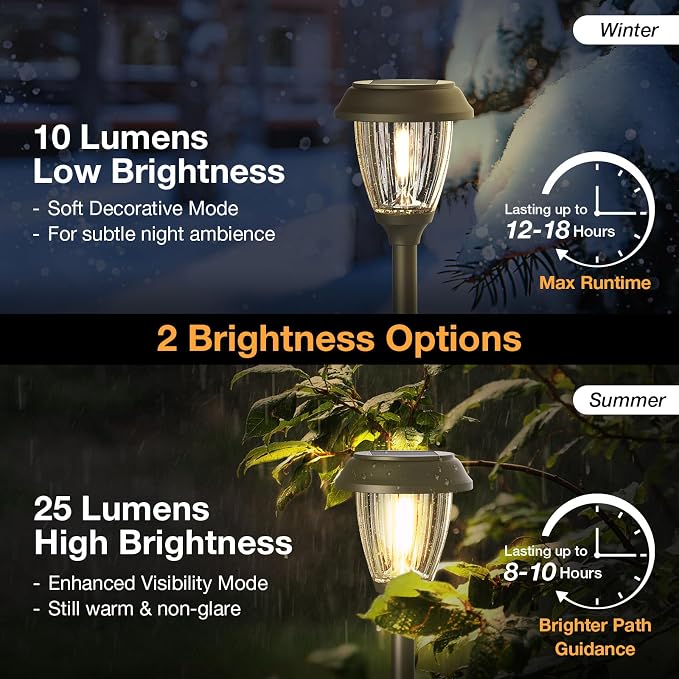 XMCOSY+ Solar Lights Outdoor, 10/25 LM 2 Lighting Modes Garden Lights 6 PCS | IP65 Waterproof Glass & Metal Garden Lights, Warm White LED Solar Powered Landscaping for Yard Pathway Walkway Driveway Patio