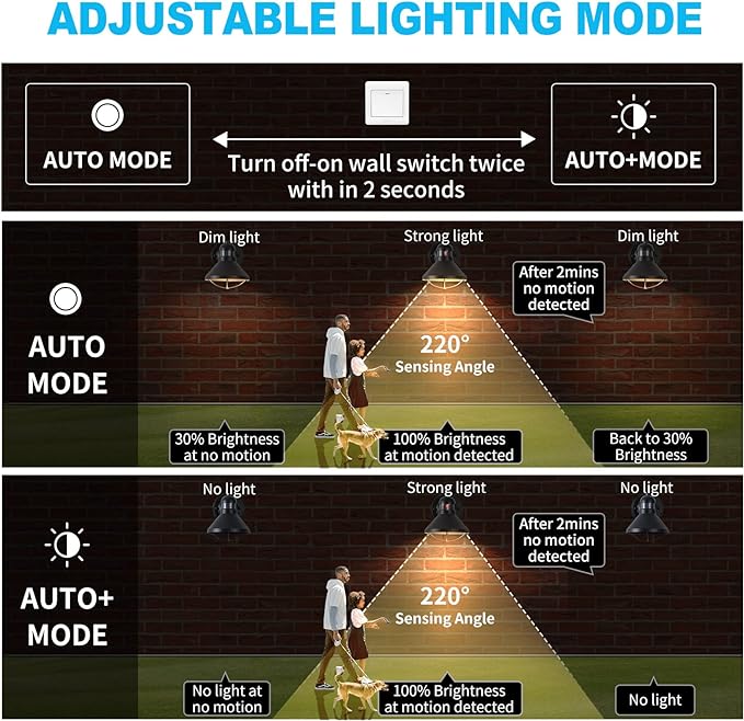 2 Pack Dusk to Dawn Motion Sensor Outdoor LED Wall Light Fixture | Exterior Sconce Lighting Fixture Waterproof Wall Mount Barn Lamp Black Outside Lantern for House Porch Garage Farmhouse