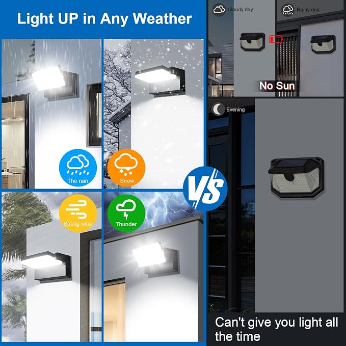 ledmo LED Flood Lights Outdoor - 360 Adjustable Head 60W Wall Pack Switch Control Modern Exterior Lighting Fixtures Commercial Security 5000K Wall Mount for Shop,Barn,Garage Yard 4 Pack,Black