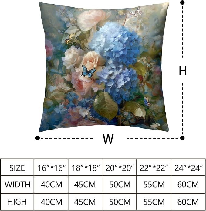 Vintage Rose Hydrangea Pillow Covers Oil Painting Floral Throw Pillow Covers Spring Summer Pillow Case 18x18 Blue Pink Flowers Cushion Case for Living Room Couch Sofa Set of 2