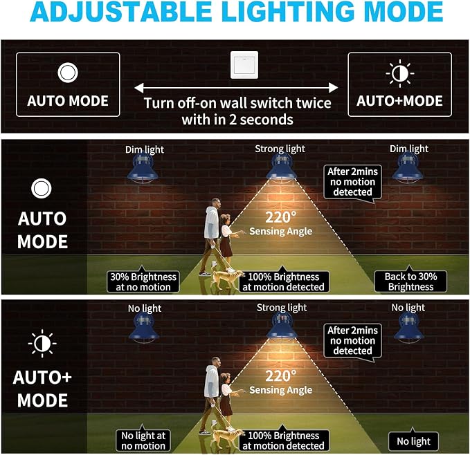 Motion Sensor Outdoor LED Wall Sconce Dusk to Dawn Exterior Barn Lighting | Blue Outside Porch Light Fixture Waterproof Farmhouse Wall Mount Lamp for House Garage Entryway