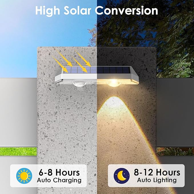 LIANGLOME 2 Pack Solar Fence Lights - 2PK Solar Outdoor Light Warm White/Daylight White/Cold White 3 Mode Deck Lights for Outside, Deck Fences, Stair Railings, Pools and Walls