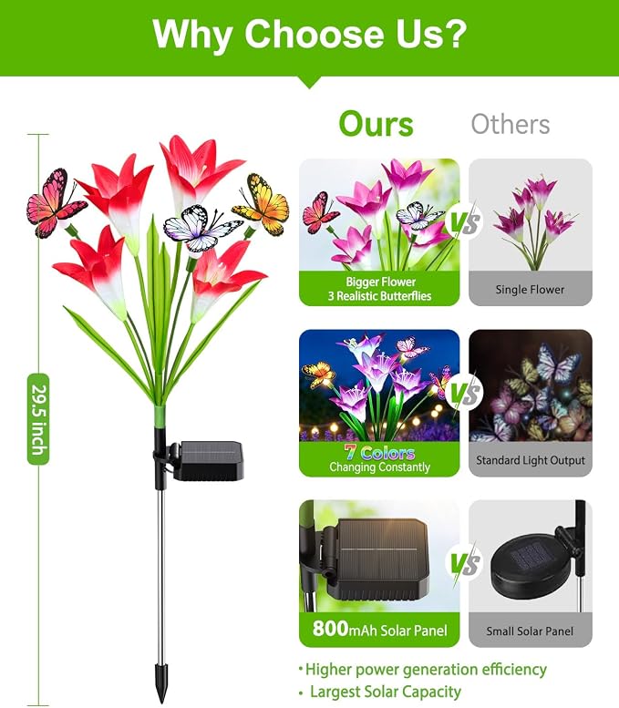 KOOPER Solar Lights Outdoor Garden Decor 8 Pack, 32 Lily Flowers and 24 Swaying Butterflies, IP65 Waterproof 7 Color Changing Solar Flower Lights for Yard Patio Pathway, Gifts for Mom Women Grandma