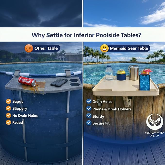 Above‑Ground Pool Table Tray with Cup Holders – Fits Intex, Coleman & Bestway Metal Frame Pools – Adjustable Drink & Snack Table with Phone Slots for Poolside Use
