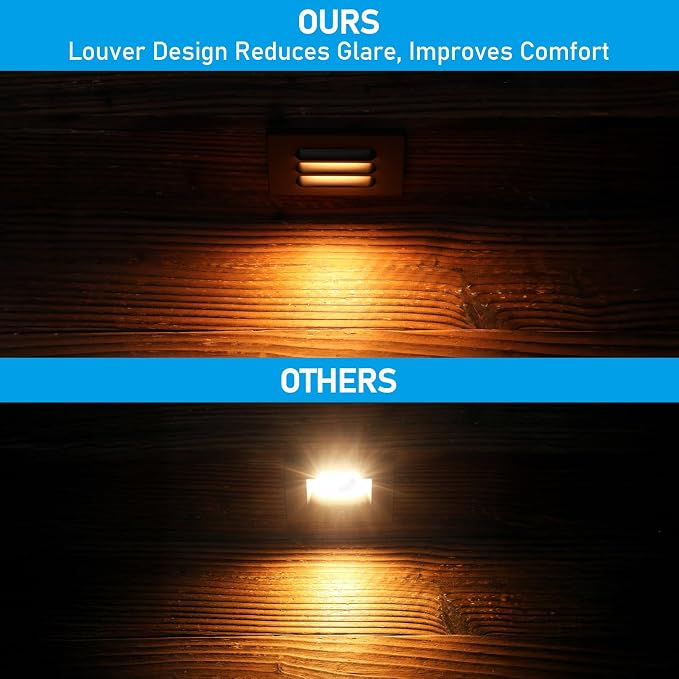 LEONLITE 3-Pack 5CCT 120V LED Step Lights, Louvered, Oil Rubbed Bronze | Horizontal, 10%-100% Dimmable, CRI90, ETL, Indoor Outdoor Stair Lights, Wet Location, 2700K/3000K/3500K/4000K/5000K, Aluminum