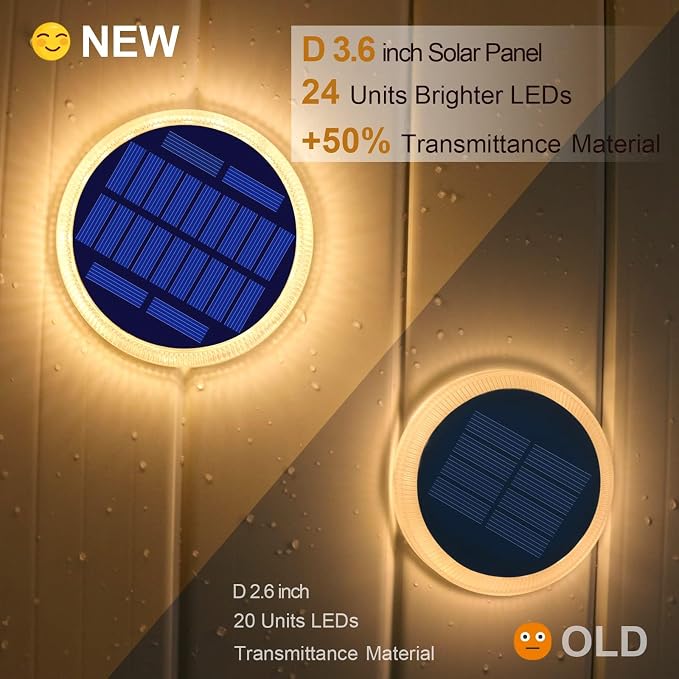 Solar Dock Lights Outdoor Waterproof Stick on Boat Deck Step Stair Driveway Lights Solar Powered for Outside Concrete Flat Disks Patio Ground RV Landscape Walkway Pathway Sidewalk Auto ON/Off (4 Pack)