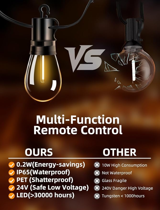 Outdoor Patio String Lights: S14 Shatterproof Bulb Outside Waterproof Light - 150FT 45M Remote Dimmable Connectable Hanging Outdoor Electric Lighting - Garden Backyard Yard Gazebo Porch Party