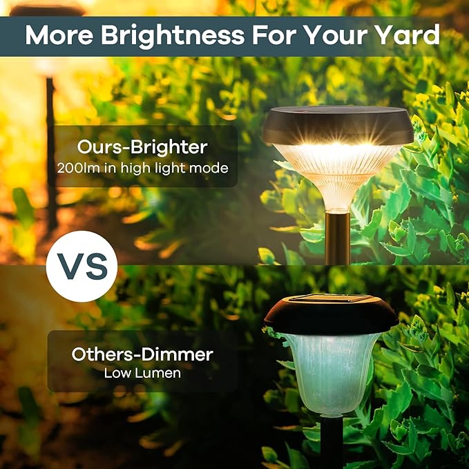 Linkind Solar Lights Outdoor4 Pack, Solar Pathway Lights Warm White | Landscape Path Lights,IP65 Waterproof Solar Lights for Walkway Yard Garden Driveway