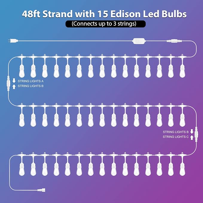 Multicolor 96FT(2x48FT) LED Patio String Lights with Remote, White | Plug in, 8 Lighting Modes, 30+5 S14 RGB Edison Bulbs, Dimmable, Shatterproof, Waterproof, Connectable, for Engagement Wedding