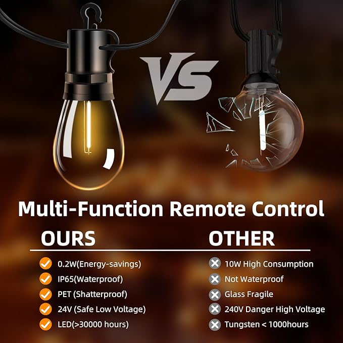 Outdoor Patio String Lights 50ft: S14 LED Shatterproof Bulbs 3 Modes Button Control - Waterproof Connectable Hanging Lights - Garden Backyard Yard Gazebo Porch Party Decorative