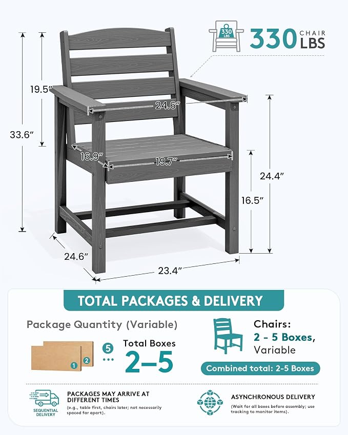 SERWALL Outdoor Dining Chairs Set of 2, All-Weather HDPE Patio Chair with 19.7" Widened Seat, for Backyard, Garden, Gray