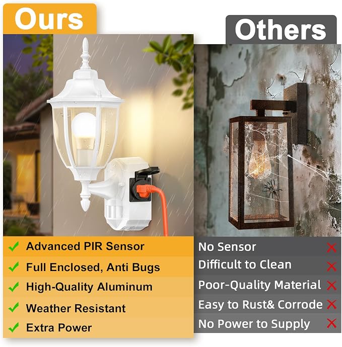 2 Pack Porch Lights with Outlet, Motion Sensor Outdoor Lights, Updated Dusk to Dawn Exterior Lighting Fixtures, Waterproof Anti-Rust Aluminum Outside Light for House Entryway Garage, White
