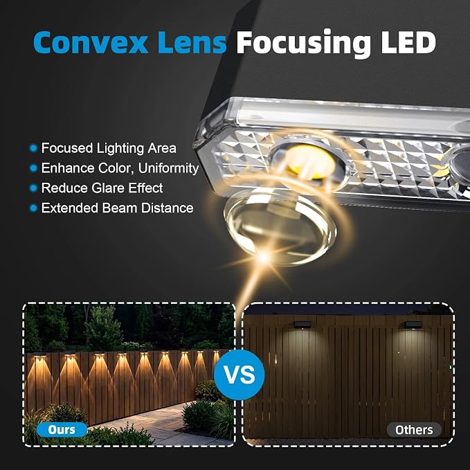 8 Pack Solar Fence Lights Outdoor, Railing Light Solar Powered, IP65 Waterproof Led Deck Solar Lights for Outside Backyard Balcony Porch, Warm White