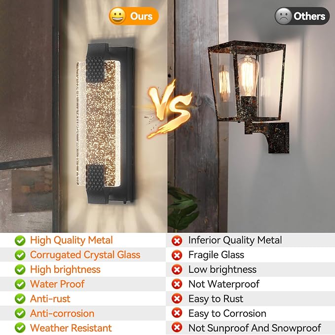 camuucci Dusk to Dawn Outdoor Wall Light, Sparkling Glow Porch Sconce | IP65 Waterproof Exterior LED Wall Light, Bubble Acrylic Design, 15.7-Inch Front Door Light for Porch,Patio, Black