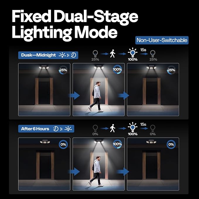 VIVOHOME Solar Flood Lights Outdoor, 256 LED Motion Sensor Lights, 3 Pack | 2500LM, 3 Adjustable Heads Security Lights, IP65 Waterproof, 270° Wide Lighting Angle Solar Powered Lights for Porch, Yard