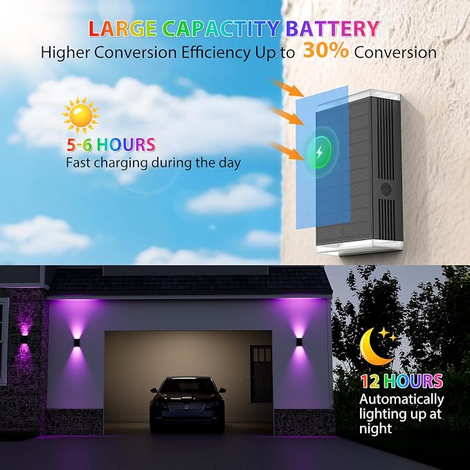 Solar Lights Outdoor,8 Lighting Modes Dusk to Dawn Lighting Wall Sconce IP67 Waterproof Up and Down Solar Wall Light Front Door Light for House, Garage, Porch, Doorway,Fence (8 Pack)
