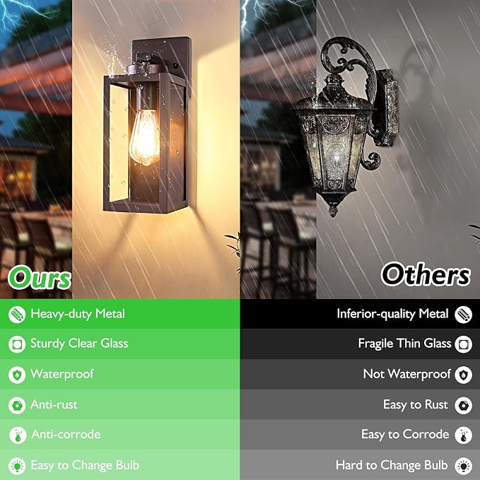 BesLowe Outdoor Wall Light, Modern Exterior Porch Sconce Lighting, Brown | Waterproof, Rust-Resistant, Durable Metal with Clear Glass, Standard E26 Socket, Easy to Install