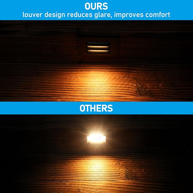 LEONLITE 3-Pack 5CCT 120V LED Step Lights, Louvered, Black | Horizontal, 10%-100% Dimmable, CRI90, ETL, Indoor Outdoor Stair Lights, Wet Location, 2700K/3000K/3500K/4000K/5000K, Aluminum