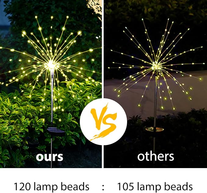 Solar Garden Firework Lights Outdoor Waterproof 2 Pack Solar Powered Art Stake Twinkle Lighting for Outside Decor, 120 LED Sparklers String Lights for Yard Party Decorations (Warm White)