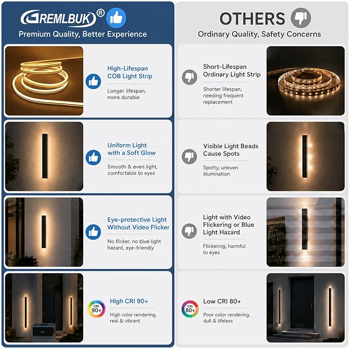31 inch Modern Outdoor Wall Sconce 2700K-6500K 3CCT Outdoor Wall Light Long Wall Light with Remote Control IP65 Waterproof Exterior Linear Wall Lighting for Garage House