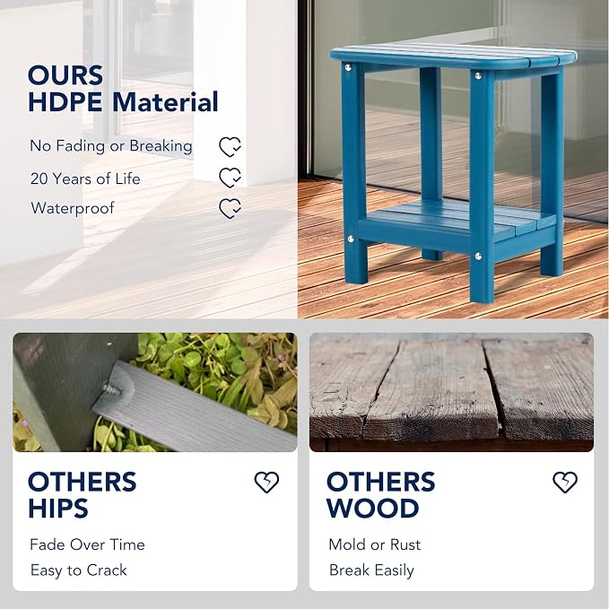 nalone Adirondack Side Table 16.5" Outdoor Side Table HDPE Plastic Double Adirondack End Table Small Table for Patio(Navy Blue)