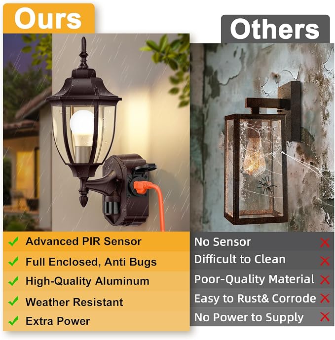 Porch Lights with Outlet, Bronze Motion Sensor Outdoor Lights, Updated Dusk to Dawn Exterior Lighting Fixtures, Waterproof Anti-Rust Aluminum Outside Light for House Entryway Garage