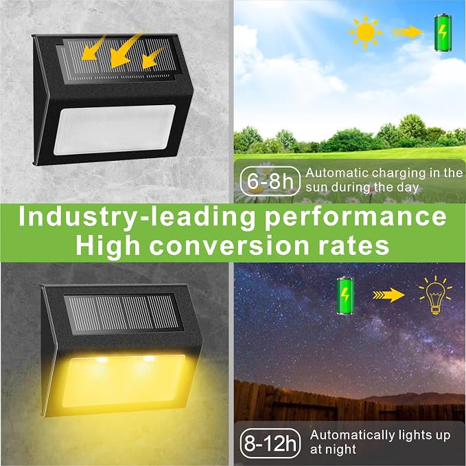 Solar Lights for Steps Decks Pathway Yard Stairs Fences, LED lamp, Rainproof, Black Metal Housing, 2 Pack(Warm Light) | Soft warm non-glare LED lamp, sturdy stainless steel casing with black coating, for deck, step, fence, pathway, Rainproof