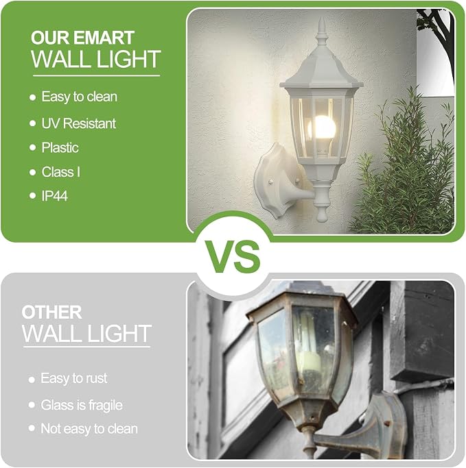 EMART Dusk to Dawn Plastic Outdoor Wall Light Fixtures(1 Pack, White) | Include Bulbs, Waterproof and Anti-Corrosion, Wall Mount Porch Sconces for Outside, Garage, Front Door, House, Patio