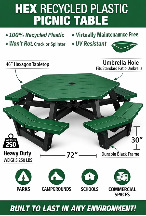 Frog Furnishings Hex Table Bench, Portable Outdoor, for All Weather, Backyard, Dining Party, Patio, Also for School, College, Park, Playground, Swimming Pool
