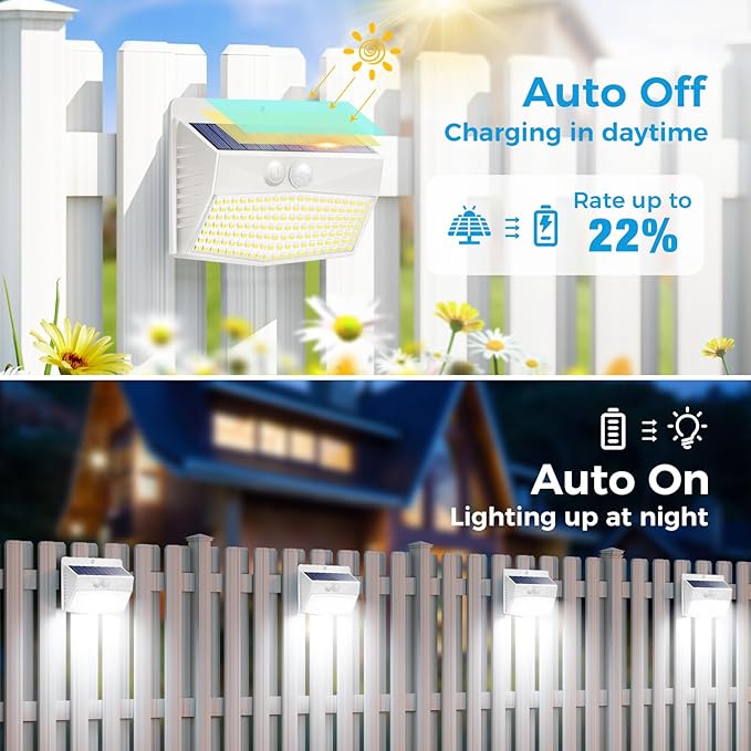 Solar Lights Outdoor Motion Sensor [20 Packs] Security Light with 3 Lighting Modes Wall Lights Waterproof Solar Powered Lights for Garden Fence Yard, White