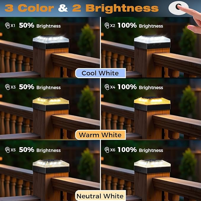 4x4 Solar Post Cap Lights Outdoor 6 Pack, 3 Color Modes/Dusk to Dawn/IP65 Waterproof, Fits 4x4 Vinyl/PVC Wood Posts Top, Black LED Fence Topper Light for Deck, Porch, Backyard