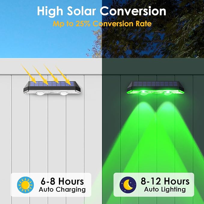 LIANGLOME Solar Fence Lights Outdoor, 2PK RGB Solar Lights for Outside Backyard, Patio, Deck Fence, Stair Handrail, Pool and Wall