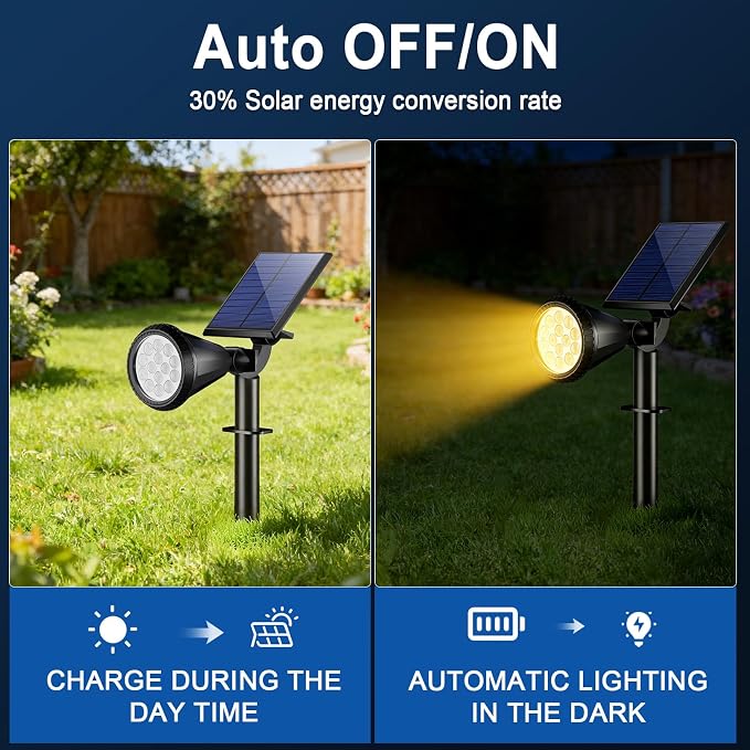 Solar Spot Lights Outdoor Waterproof IP65, Flag Landscape Spotlights | 2 Pack 4 Lighting Modes Solar Powered Spotlights Auto On/Off,Solar Garden Yard Pathway Wall Uplights for Outside,Warm White