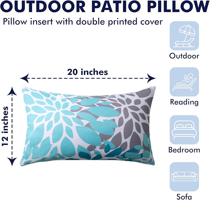 12x20 Waterproof Outdoor Pillows, Set of 2 Outdoor Lumbar Pillows | Patio Furniture Pillows, Decorative Throw Pillows, Waterproof & Fade Resistant, Removable & Washable, Blue Color