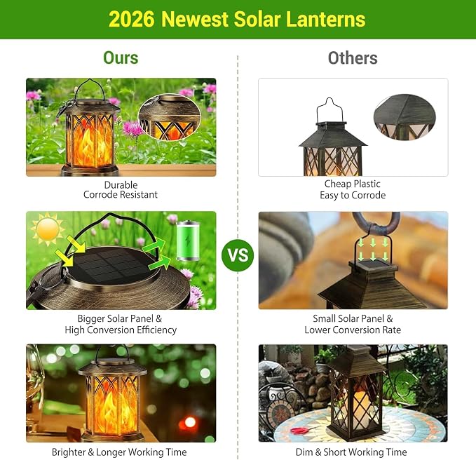 KOOPER 4 Pack Solar Lanterns Outdoor Waterproof, Upgraded Flickering Flame Solar Lantern Lights, Auto On/Off Lanterns Decorative Outdoor, Outdoor Hanging Lantern for Yard Garden Table Decor (Bronze )