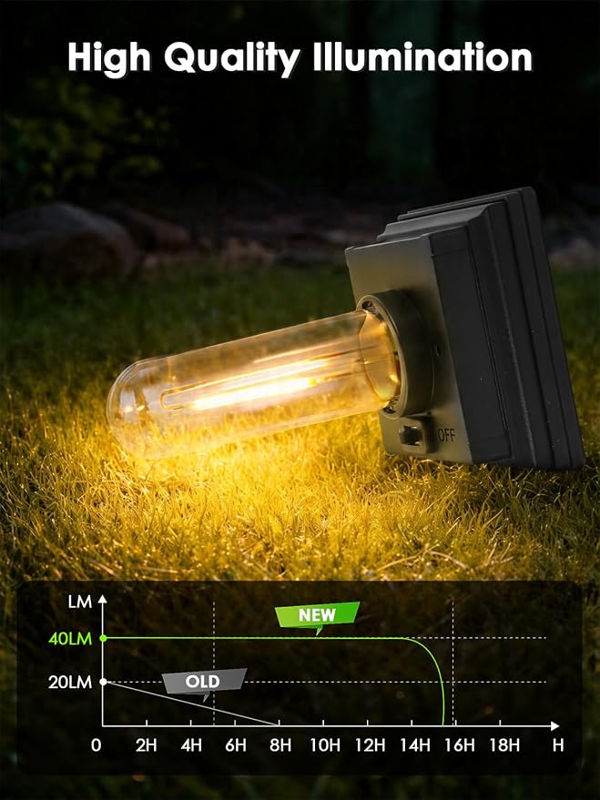 LORRYTE Solar Pathway Lights Outdoor Waterproof, 8 Pack Path Lights | High-performance Solar Panel, Lasts 15hrs, Auto On/Off, Warm White, Solar Powered Garden Light for Walkway Landscape Decor