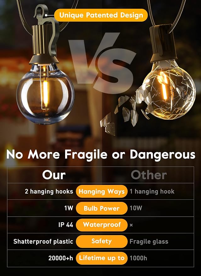 Brightown Outdoor String Lights, 38FT 15 Shatterproof LED Bulbs with Remote, Waterproof Dimmable Patio Hanging Lamps for Porch, Balcony, Bistro, Cafe, Deck, Backyard