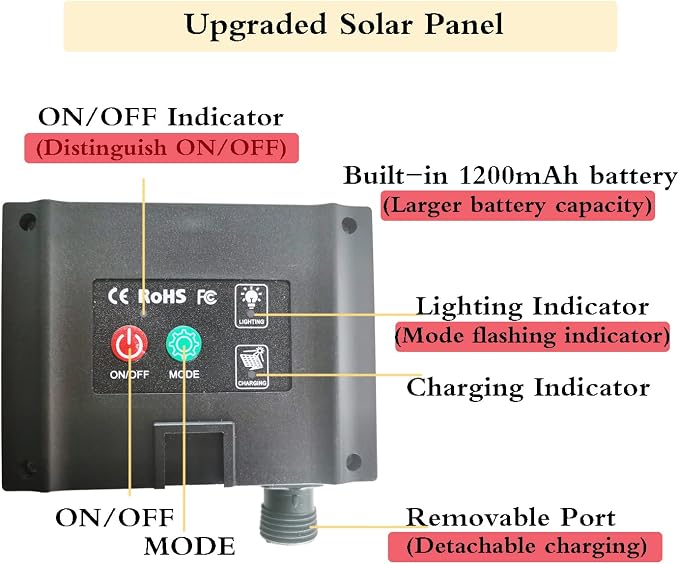 SHUKAN 220 LED Solar Firefly Bunch Lights, 8 Flashing Modes, Fairy Copper Wire Waterproof String Lights, Decorative Vine Solar Watering Can Lights, Outdoor Garden Christmas Decor Lights (Warm White)