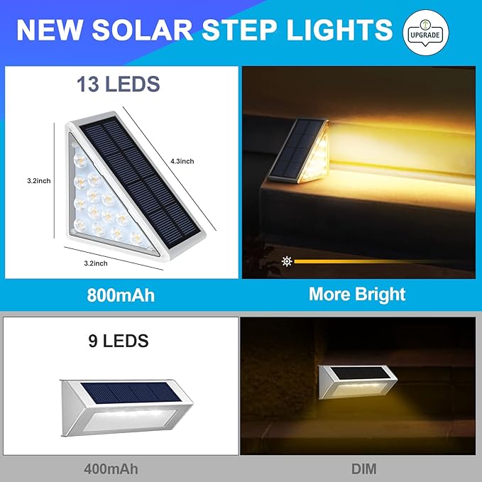 AUDLES LED Solar Step Lights Waterproof Outdoor Stair Lights, Warm White Solar Deck Light IP67 Solar Decoration Lights for Yard, Patio, Garden, Walkways, Front Door, Pathway, Driveway, Porch 2PK