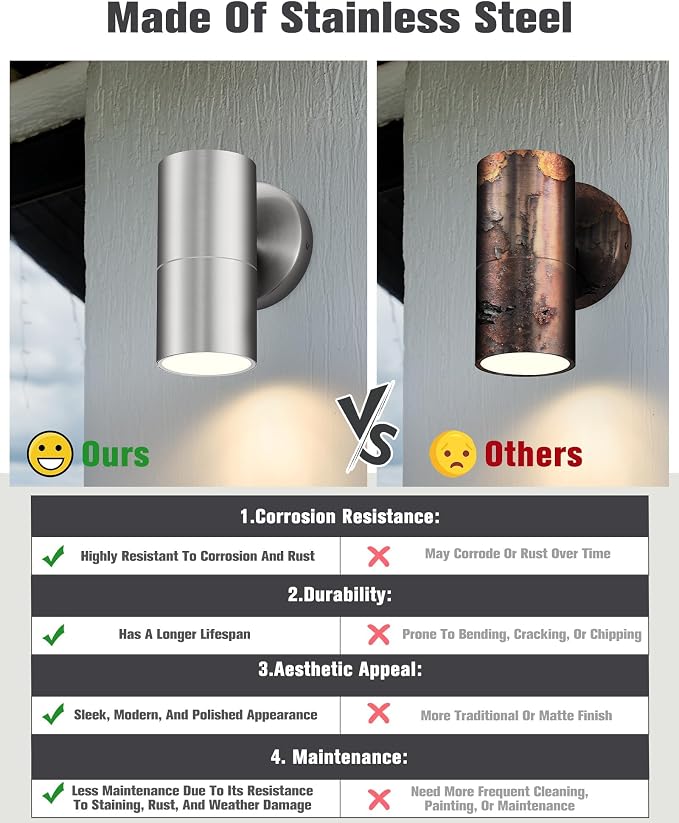 Ken & Ricky Modern Stainless Outdoor Wall Sconce Lights,Brush Nickel，2 PK | Downward Outside Wall Light With Glass Cover,No Glare Exterior Lighting Fixtures,For House Front Porch Garage Patio Entryway