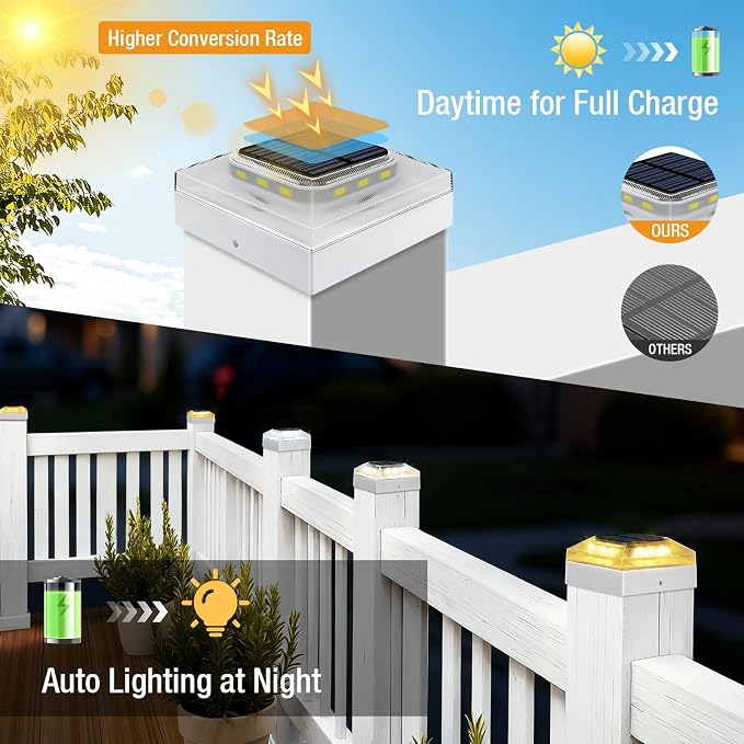 4x4 Solar Post Cap Lights Outdoor 2 Pack, 3 Color Modes/Dusk to Dawn/IP65 Waterproof, Fits 4x4 Vinyl/PVC Wood Posts Top, White LED Fence Topper Light for Deck, Porch, Backyard