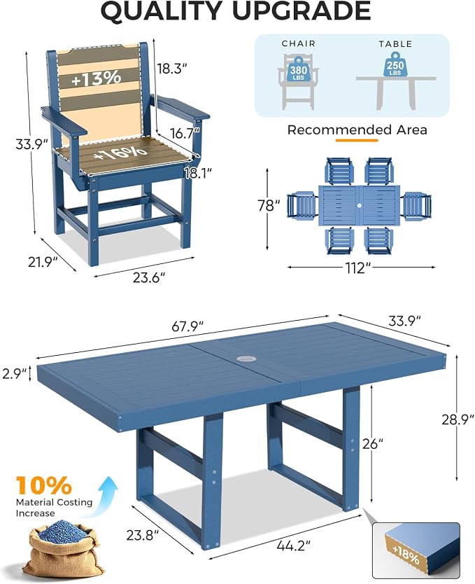 K Knowbody 7-Piece Outdoor Patio Dining Table and Chairs Set, Seats 6 | Steel-Reinforced HDPE, 100 lb/sq ft Load Capacity, 2-Inch Umbrella-Ready Tables, All-Weather, Fade-Resistant, Navy Blue