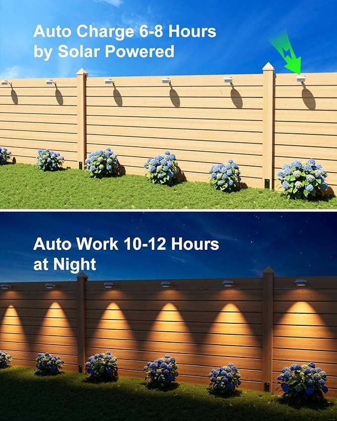 8 Pack White Solar Powered Clip On Gutter Mount Lights Outdoor Waterproof LED Fence Lamp for Lighting Rainspout, Railing, Outside House, Wall, Deck, Porch, Garage, Easy Peasy Installation(Warm White)
