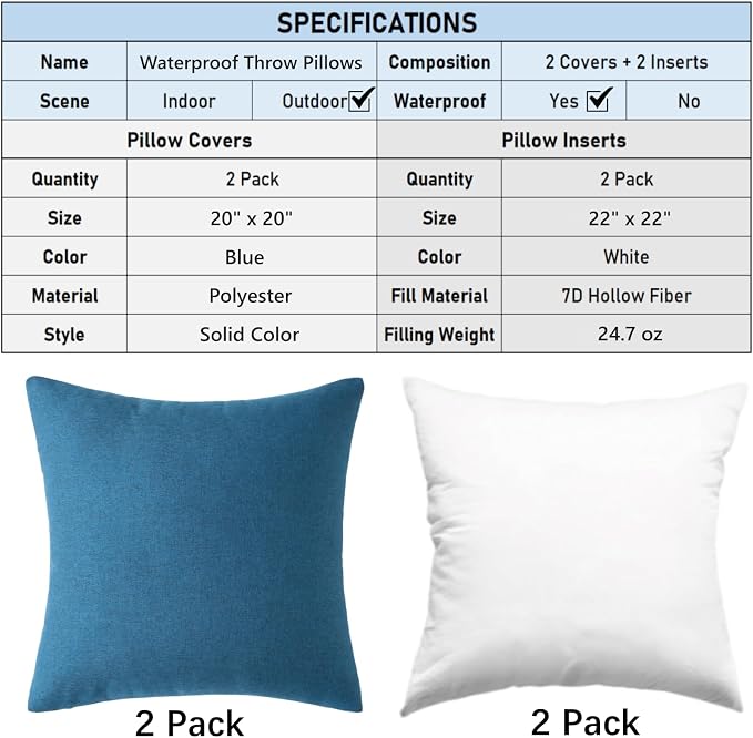 Outdoor Throw Pillows with Inserts, Waterproof Pillows for Outdoor Seating, Square Decorative Garden Cushion for Patio Furniture, Bed, Couch, Sofa(Blue, 20" x 20" (Pack of 2))