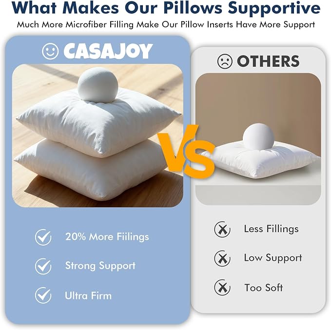 Outdoor Pillows 20x20 Set of 2 Water Resistant Throw Pillow Inserts | Square Waterproof Pillows, Convenient Zipper Design, Fluffy & Supportive, Decorative Pillow for Patio Porch & Couch