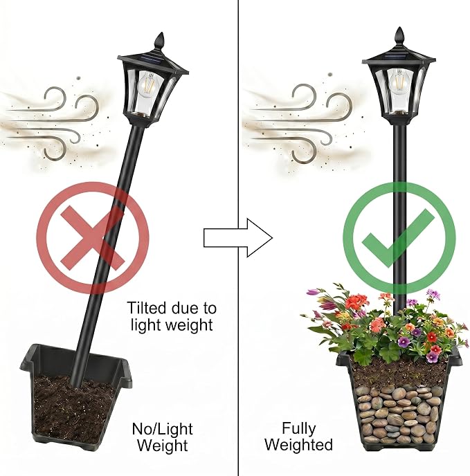 Benany 76" Solar Lamp Post Lights with Planter, Glass & Metal Street Light Outdoor Waterproof, 60 Lumens Dusk to Dawn Solar Pole Light for Garden, Yard, Driveway, Porch, Patio, Cool White