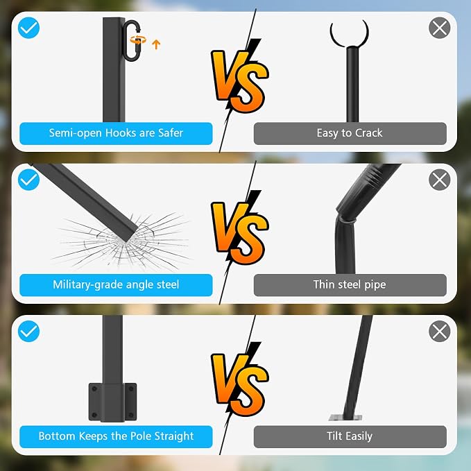 8 Pack 2.8 FT String Light Poles,Metal Lights Poles for Outdoor String Light, Rustproof Heavy Duty for Outside Garden,Patio,Wedding,Backyard,Deck,Party
